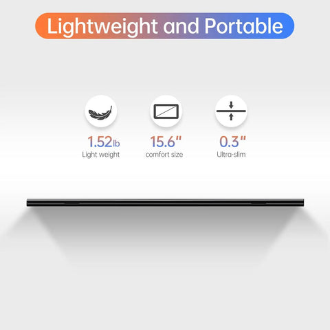 Side view of 15.6 Inch Portable Monitor With 1080P IPS, Plug And Play USB C HDMI, Dual Type C Ports And Mini HDMI, Ultra Thin Zero Frame