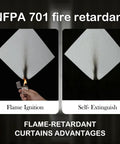 NFPA701 Flame Retardant Blackout Curtain fabric test showing flame ignition and self-extinguish properties.