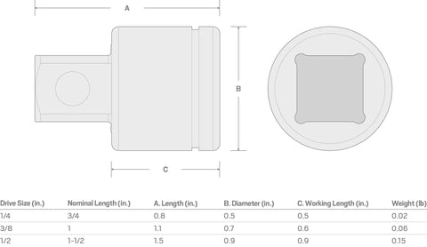 Diagram of Half Inch Drive To One And One Half Inch Mini Extension Bar For Tight Spots, Chrome Plated And Corrosion Resistant.