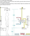 Diagram showing installation dimensions for Top Shelf Wall Mounted Square Shower Head Pumping Out Serious High Pressure Power With Three Killer Spray Settings Crafted From Pure Lead Free Brass And Coated In A Scratch Resistant Silver Shell For A Straight Up Great Refresh.