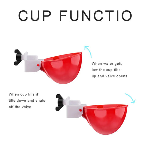Beefed Up Automatic Chicken Waterer Cups Six Pack Large Poultry Drinkers With Tee Fittings Zero Drip Mess showing cup function and valve operation.
