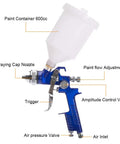 HVLP Spray Gun With Replaceable 1.4mm 1.7mm 2.0mm Nozzles And 600cc Cup for versatile painting and primer, featuring labeled parts.