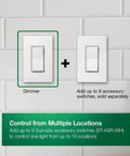 Slick Gliding Touch Led Dimmer Switch With Integrated Locator Light Single Pole Three Way Wiring Configuration For House Fixtures Heavy Duty Craftsmanship No Sweat Install on wall.