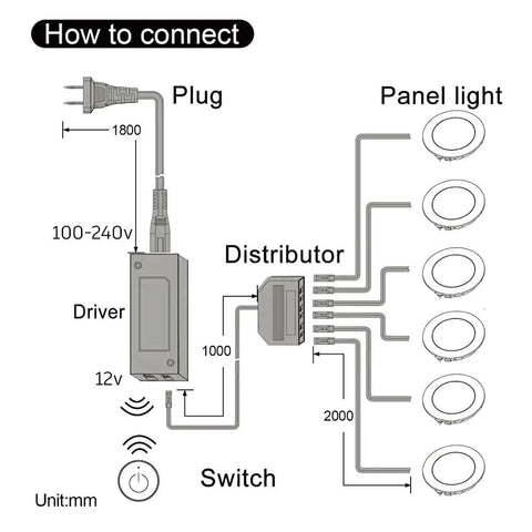 Diagram showing connection setup for Under Cabinet LED Puck Lights 12V 2W Each in a Sweet Six Pack With Wireless Dimmer.