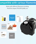 Hummingbird Extruder Upgrade For K1 Series Beefed Up 50N Extrusion Force Dual Gear All Metal Body With Filament Compatibility Chart