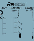Diagram of 20 Lb Pre Tied Dropper Loop Rigs On Fishing Line Spool With 18 Inch Loop Spacing And 5.5 Inch Loop Size, installation steps