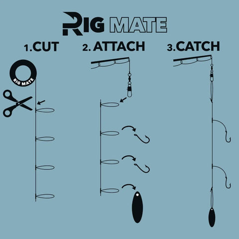 Diagram of 20 Lb Pre Tied Dropper Loop Rigs On Fishing Line Spool With 18 Inch Loop Spacing And 5.5 Inch Loop Size, installation steps