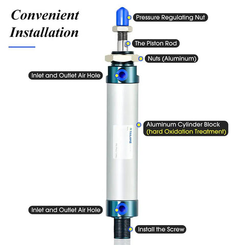 Heavy Duty Pneumatic Air Cylinder Double Acting 20mm Bore 300mm Stroke Aluminum Body labeled components