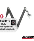 Tough As Nails Aluminum Contour Radius Marker with spring tension joints for tracing 48-inch circles accurately.