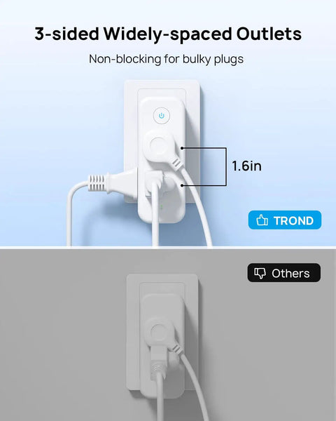 9 In 1 USB C Surge Protector Outlet Extender with 6 AC Outlets shown on a wall, emphasizing 1.6-inch spacing for bulky plugs.