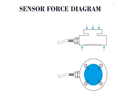 Diagram of Heavy Duty Spoke Load Cell 500Kg To 20T Pressure And Force Sensor for static torque measurement and calibration.