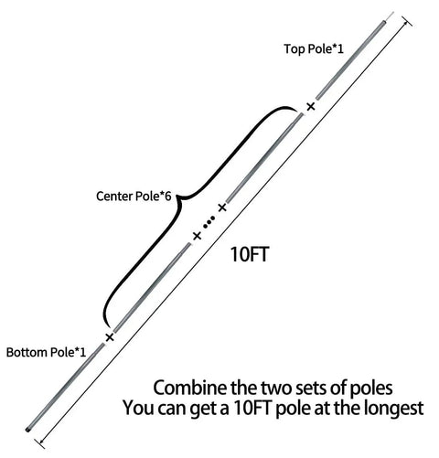 Diagram showing Heavy Duty Steel Tent Pole Replacement Set With 75 Inch Adjustable Rods, 0.6 Inch Diameter, 2 Pack, assembled to 10 FT.