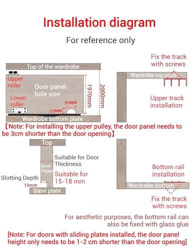 Installation diagram for Sliding Door Hardware Kit Heavy Duty Aluminum Track for Closets, showing panel and roller dimensions.