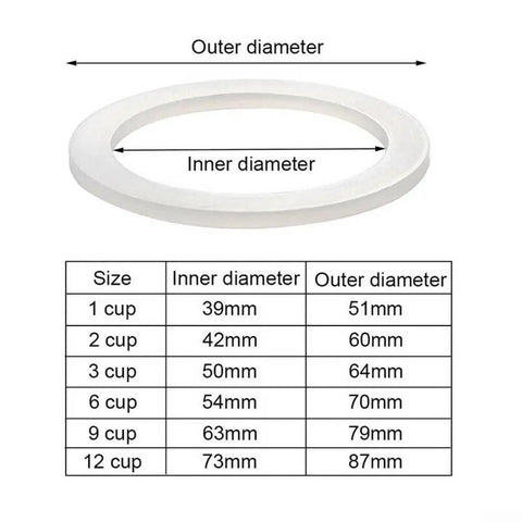 Silicone Replacement Gasket Seal For Moka Pot Espresso Coffee Maker Soft Flexible Odorless Fits 1 To 12 Cup Sizes Easy Install