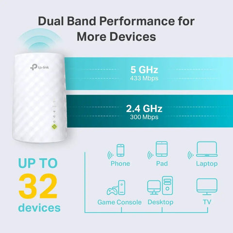 Beefed-Up Dual Band WiFi Extender With Ethernet Port For Home Use Boosts Coverage Up To 1200 Sq Ft Connects Up To 30 Devices