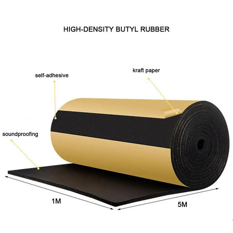Top Tier Fire Resistant Acoustic Foam Wall Panels For Home Soundproofing Self Adhesive Egg Crate Insulation To Kill Echoes And Mute Street Racket Grey DIY Studio Sound Treatment rolled butyl rubber sheet with kraft paper backing, one meter by five meters
