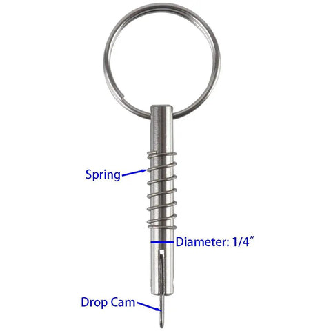 Set Of Four Quick Release Pins With Drop Cam And Spring For Bimini Tops And Boat Hinge Built From Marine Grade 316 Stainless Steel
