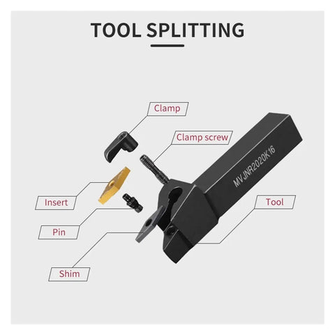 Check Out This Badass Indexable Carbide Lathe Tool MVJNR2020K16 parts overview including insert, pin, clamp, shim, and screws.
