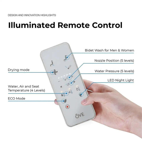 Electric Bidet Smart Toilet Seat For Elongated Bowls illuminated remote control displaying various features and settings.