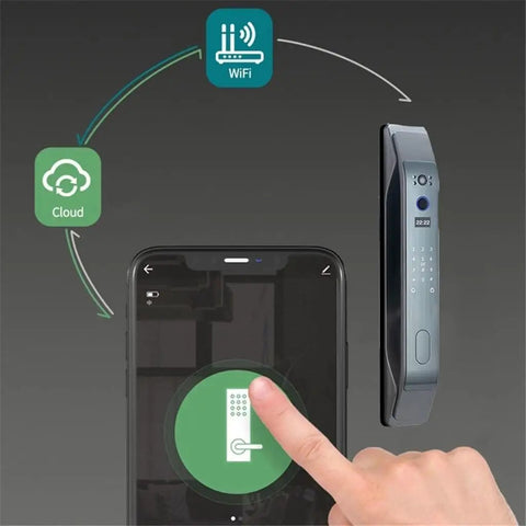 Heavy Duty Smart Door Lock With App Remote Control And Fingerprint Reader For Keyless Entry visible on a smartphone screen.