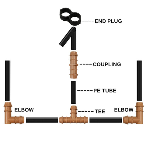 Arfun 28-piece drip irrigation fittings kit diagram with tan connectors and black 1/2 in tubing