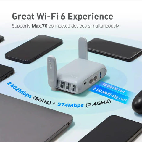 Travel WiFi 6 Router With 2.5G WAN Port And USB 3.0 on a table with devices, showcasing dual-band connectivity.