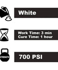Fast Curing Plumbing Epoxy Putty Stick In Concrete Gray 2oz The No Fuss Fix For Leaks On Copper PVC And Steel Pipes info graphic