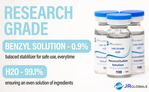 Reconstitution Solution For Research Only In A Two Pack Of Ten Milliliters Glass Vials With Zero Point Nine Percent Benzyl And Ninety Nine Point One Percent Distilled Water Lab Grade Purity Made In USA with focus on vial labels and product details.