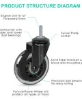 Diagram of Three Inch Rubber Caster Wheels Heavy Duty With 5/16-18 X 1 Threaded Stem showing components and features.