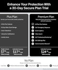 Comparison chart showing Plus and Premium 30-Day Secure Plans with features like video cloud storage, emergency response, and pricing.