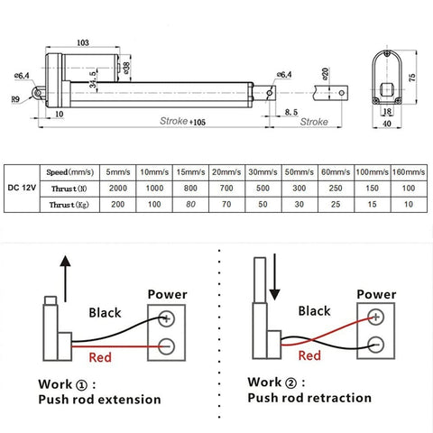 Technical diagram of Heavy Duty 12V Linear Actuator Push Rod Motor For Auto Gates And Windows Electric Cylinder 50mm To 500mm Stroke Durable Home Automation And Medical Devices with specifications.