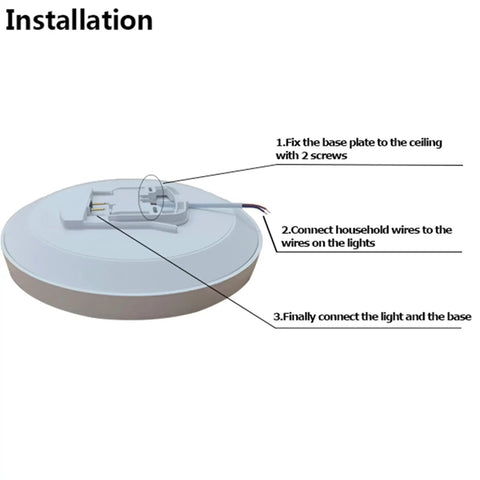 Installation steps for Super Bright Motion Sensor Ceiling Light With Radar And Ambient Light Sensor, 12W LED Flush Mount
