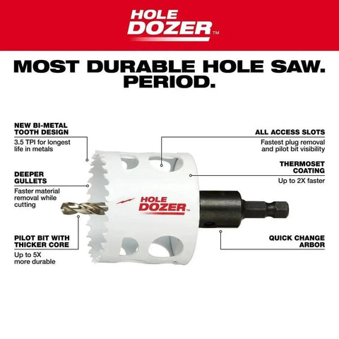 Heavy Duty 28 Piece Bi Metal Hole Dozer Saw Kit With Case 49-22-4185 Cobalt Reinforced Ice Hardened Cryo Treated Cutting Tools For Metal Wood And Plastics Fast Professional Gear hole saw with arbor and bi-metal teeth