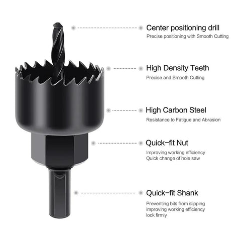 Rock Your DIY Game With This Heavy Duty Hole Saw Kit Cutting Wood PVC Board And Plasterboard Up To 5 Inches For Any Home Improvement Project You Got. black hole saw kit bit with center drill, high carbon steel, quick-fit shank