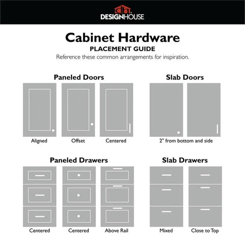 Cabinet Hardware Placement Guide showing arrangements for panel and slab doors and drawers for mounting.