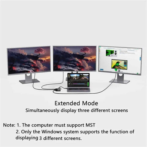 Heavy Duty Usb C Laptop Docking Station With Dual 4K Hdmi And Vga Ports Plus Gigabit Ethernet Jack supporting three monitors setup.