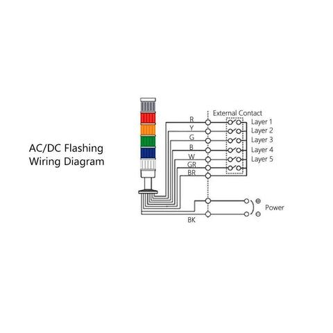 Wiring diagram for Four Stack Andon Tower Lights Kit For Industrial Machines, Ultra Bright Four Color Signal Lights, 110V