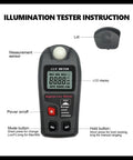 Digital Lux Meter For Indoor Outdoor Lighting Ultra Portable Illuminance Meter With Range 0.1 To 200000 Lux Large LCD Display High Precision 4 Percent Fast Sampling Easy Readouts For Photography Plant Growth And Job Sites, front view with sensor lid