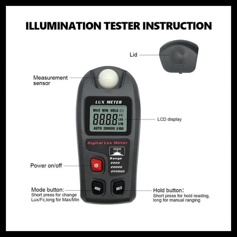 Digital Lux Meter For Indoor Outdoor Lighting Ultra Portable Illuminance Meter With Range 0.1 To 200000 Lux Large LCD Display High Precision 4 Percent Fast Sampling Easy Readouts For Photography Plant Growth And Job Sites, front view with sensor lid