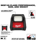 Beast Dual Power 4000 Lumen LED Flood Light With Corded And Cordless Operation, featuring adjustable head and IP54 rating.