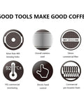 Semi Automatic Espresso Machine With Built In Milk Frother And One Touch Steam Wand For Buttery Smooth Lattes And Rich Cappuccinos 15 Bar Pressure features 58mm filter, PID monitoring, and stainless steel parts.