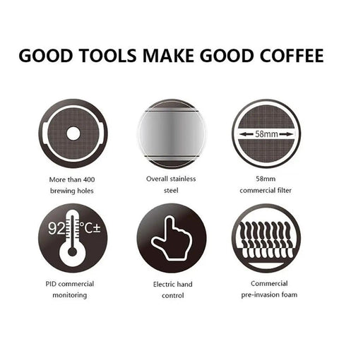 Semi Automatic Espresso Machine With Built In Milk Frother And One Touch Steam Wand For Buttery Smooth Lattes And Rich Cappuccinos 15 Bar Pressure features 58mm filter, PID monitoring, and stainless steel parts.