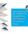 No Tools Cordless Pleated Light Blocking Window Shade with Easy Lift, showing heat reflective, energy efficient layers.