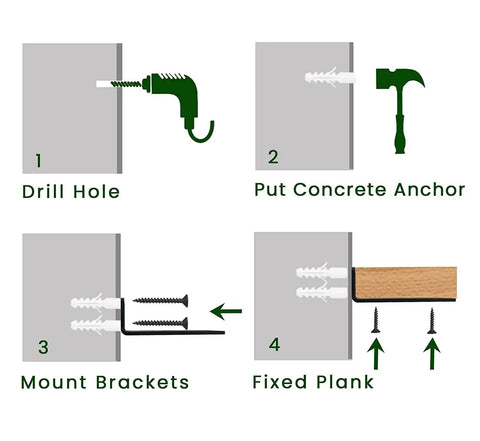 Installation steps for Heavy Duty 10 Inch Floating Shelf Brackets Set Of 6, One Fifth Inch Thick Iron Brackets With Hidden Mount And Rust Resistant Coating, Supports Up To 150 Lbs Per Pair, Clean Look That Keeps It Strong And Stylish showing drill, anchor, bracket, plank attachment.