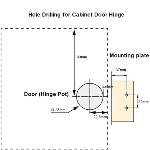 Diagram for Heavy Duty 45 Degree Cabinet Hinge With Smooth As Butter Hydraulic Soft Close 35Mm Cup for installation.