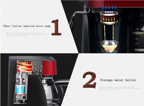 Diagram showing Bean To Cup Automatic Coffee Machine With 15 Bar Pump, Drip Style, highlighting Italian pump and storage water boiler.