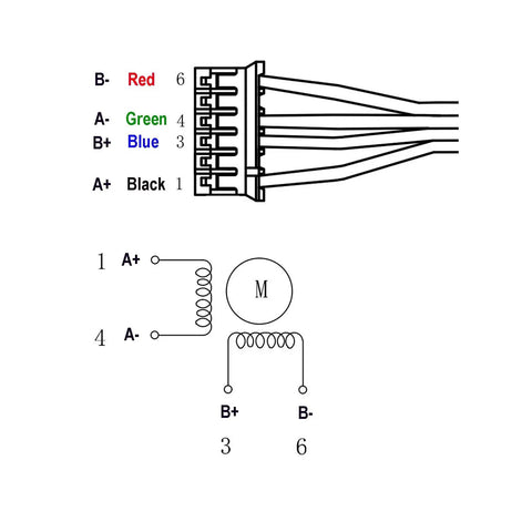 Wiring diagram for NEMA 17 stepper motor in 150mm Travel Linear Rail Guide Kit With SFU1605 Ballscrew Square Rails, CNC router rig image.