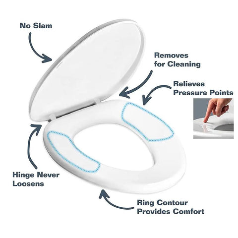 Elongated Toilet Seat With Inserts For Comfy Ultimate Comfort And Pressure Relief, Quiet Close With No Slam, Contoured Ring