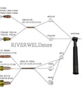 Diagram of Must Have TIG Gas Lens Collet Bodies Kit For DB SR WP 17 18 26 Welding Torch Large Diameter Alumina Ceramic Nozzle Cups
