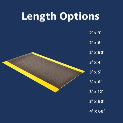 Bubble Textured Anti Fatigue Mat With Dyna Shield for Industrial and Commercial Workspaces showing various size options
